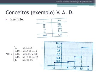 Variáveis aleatórias e distribuição de probabilidades




Conceitos (exemplo) V. A. D.
•   Exemplo:
 