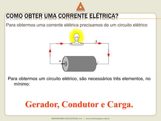 COMO OBTER UMA CORRENTE ELÉTRICA? 
Para obtermos uma corrente elétrica precisamos de um circuito elétrico 
Para obtermos um circuito elétrico, são necessários três elementos, no 
mínimo: 
Gerador, Condutor e Carga. 
 