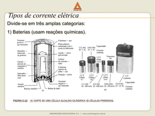 Tipos de corrente elétrica 
Divide-se em três amplas categorias: 
1) Baterias (usam reações químicas). 
FIGURA 2.12 (A) CORTE DE UMA CÉLULA ALCALINA CILÍNDRICA (B) CÉLULAS PRIMÁRIAS. 
 