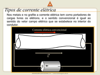 Tipos de corrente elétrica 
Nos metais e no grafite a corrente elétrica tem como portadores de 
cargas livres os elétrons, e o sentido convencional é igual ao 
sentido do vetor campo elétrico que se estabelece no interior do 
condutor. 
Corrente elétrica convencional 
E  
+ _ 
i 
A B 
 