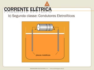 CORRENTE ELÉTRICA 
b) Segunda classe: Condutores Eletrolíticos 
placas metálicas 
 