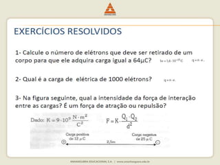 Aula 2 - Eletricidade e Eletrônica - Eletrização e Cargas elétricas