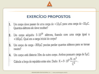Aula 2 - Eletricidade e Eletrônica - Eletrização e Cargas elétricas