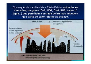 Consequências ambientais
Consequências ambientais –
– Efeito Estufa:
Efeito Estufa: acúmulo, na
atmosfera, de gases (Co2, NO2, CH4, SO2, vapor d’
água...) que permitem a entrada de luz mas impedem
que parte do calor retorne ao espaço.
 