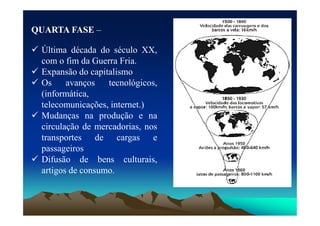 QUARTA
QUARTA FASE
FASE –
 Última década do século XX,
com o fim da Guerra Fria.
 Expansão do capitalismo
 Os avanços tecnológicos,
(informática,
telecomunicações, internet.)
 Mudanças na produção e na
 Mudanças na produção e na
circulação de mercadorias, nos
transportes de cargas e
passageiros
 Difusão de bens culturais,
artigos de consumo.
 