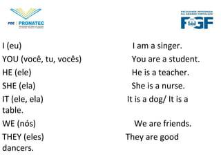 I (eu) I am a singer.
YOU (você, tu, vocês) You are a student.
HE (ele) He is a teacher.
SHE (ela) She is a nurse.
IT (ele, ela) It is a dog/ It is a
table.
WE (nós) We are friends.
THEY (eles) They are good
dancers.
 