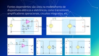 Fontes dependentes são úteis no modelamento de
dispositivos elétricos e eletrônicos, como transistores,
amplificadores operacionais, circuitos integrados, etc.
 