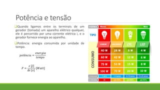 Potência e tensão
Quando ligamos entre os terminais de um
gerador (tomada) um aparelho elétrico qualquer,
ele é percorrido por uma corrente elétrica i, e o
gerador fornece energia ao aparelho.
Potência: energia consumida por unidade de
tempo.
𝑝𝑜𝑡ê𝑛𝑐𝑖𝑎 =
𝑒𝑛𝑒𝑟𝑔𝑖𝑎
𝑡𝑒𝑚𝑝𝑜
𝑃 =
𝜀 [𝐽]
∆𝑡 [𝑠]
[𝑊𝑎𝑡𝑡]
 