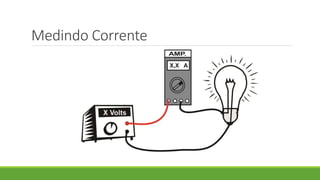 Medindo Corrente
 