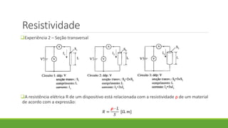 Resistividade
Experiência 2 – Seção transversal
A resistência elétrica R de um dispositivo está relacionada com a resistividade ρ de um material
de acordo com a expressão:
𝑅 =
𝝆 ∙ 𝐿
𝑆
[Ω. 𝑚]
 