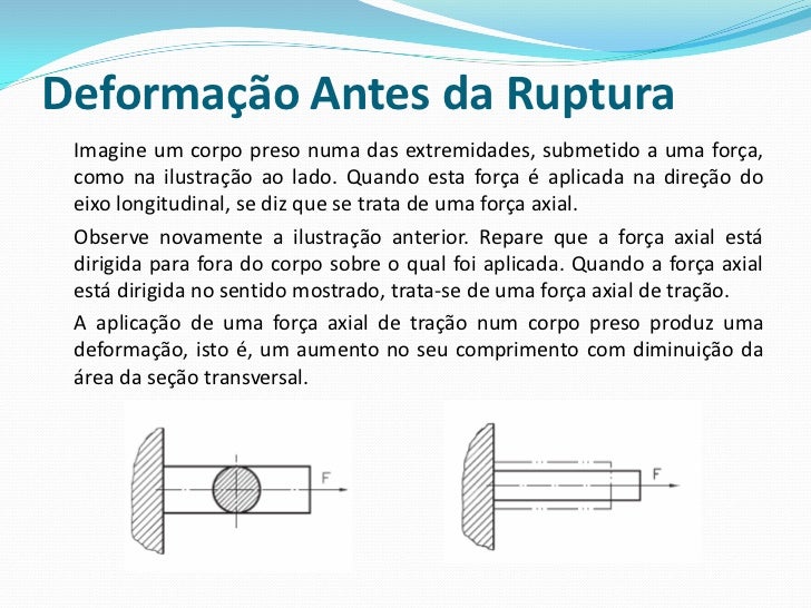 Ensaios de tracao