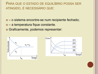 PARA QUE O ESTADO DE EQUILÍBRIO POSSA SER
ATINGIDO, É NECESSÁRIO QUE:
 – o sistema encontre-se num recipiente fechado;
 – a temperatura fique constante.
 Graficamente, podemos representar:
 