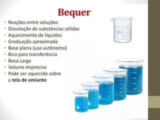 Bequer
• Reações entre soluções
• Dissolução de substâncias sólidas
• Aquecimento de líquidos
• Graduação aproximada
• Base plana (uso autônomo)
• Bico para transferência
• Boca Larga
• Volume impreciso
• Pode ser aquecido sobre
a tela de amianto
 