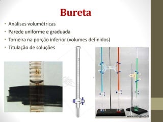 Bureta
• Análises volumétricas
• Parede uniforme e graduada
• Torneira na porção inferior (volumes definidos)
• Titulação de soluções
 