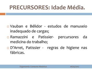 PRECURSORES: Idade Média.
 Vauban e Bélidor - estudos de manuseio
inadequado de cargas;
 Ramazzini e Patissier- percursores da
medicina do trabalho;
 D’Arret, Patissier - regras de higiene nas
fábricas.
06/03/2017Ergonomia: Contexto Histórico
 