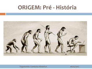 ORIGEM: Pré - História
06/03/2017Ergonomia: Contexto Histórico
 