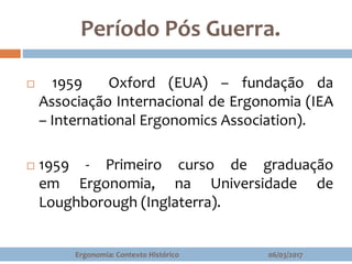Período Pós Guerra.
06/03/2017Ergonomia: Contexto Histórico
 1959 Oxford (EUA) – fundação da
Associação Internacional de Ergonomia (IEA
– International Ergonomics Association).
 1959 - Primeiro curso de graduação
em Ergonomia, na Universidade de
Loughborough (Inglaterra).
 