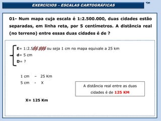 EXERCÍCIOS – ESCALAS CARTOGRÁFICAS

Religião Predominante: Islamismo
01- Num mapa cuja escala é 1:2.500.000, duas cidades estão
separadas, em linha reta, por 5 centímetros. A distância real
(no terreno) entre essas duas cidades é de ?
1 cm – 25 Km
5 cm - X
A distância real entre as duas
cidades é de 125 KM
E= 1:2.500.000 ou seja 1 cm no mapa equivale a 25 km
d= 5 cm
D= ?
X= 125 Km
 