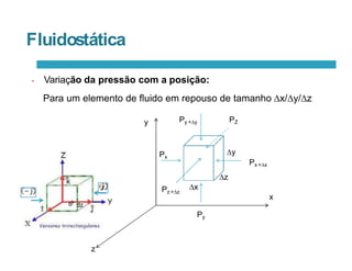 Fluidostática
• Variação da pressão com a posição:
Para um elemento de fluido em repouso de tamanho x/y/z
x
y
y
x
z
Px +x
z
Py +y
Pz +z
Px
dz
Py
PZ
 