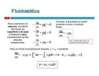 Fluidostática
Para o elemento em
repouso, somatório
das forças de
superfície e de ação
a distância é zero.
Considerando as três
direções
isoladamente:
x
 gz  0
z
p

 gy  0
y
 p
x

p
 g  0
Contudo, a gravidade se impõe
somente no eixo z (vertical).
Então:
z
dp
 g
dz
Eixo z “aponta para cima”, ea
gravidade “aponta parabaixo”
Para um fluido incompressível (líquido),  = 0 =constante.
dz z
0 0
p
0
0
0
 0gz0 z
z
 gdz p p
dp
  g 
p
dp 
 
p  p0 0gh
7
 