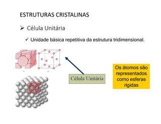 Aula 2 - Estrutura Cristalina de materiais | PDF
