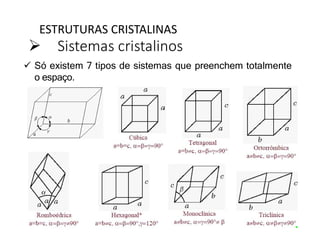 Aula 2 - Estrutura Cristalina de materiais | PDF