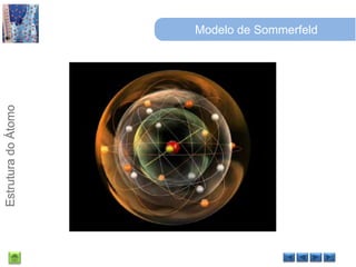 Modelo de Sommerfeld