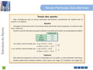 Novas Partículas Sub-atômicas