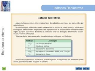 Isótopos Radioativos