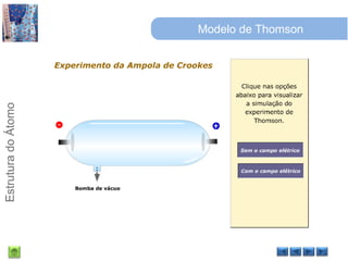 Modelo de Thomson