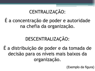 CENTRALIZAÇÃO:
É a concentração de poder e autoridade
na chefia da organização.
DESCENTRALIZAÇÃO:
É a distribuição de poder e da tomada de
decisão para os níveis mais baixos da
organização.
(Exemplo da figura)
 