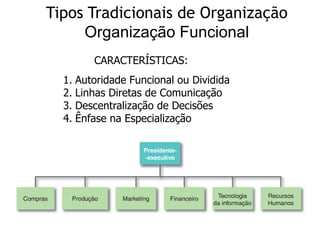 CARACTERÍSTICAS:
1. Autoridade Funcional ou Dividida
2. Linhas Diretas de Comunicação
3. Descentralização de Decisões
4. Ênfase na Especialização
Tipos Tradicionais de Organização
Organização Funcional
 