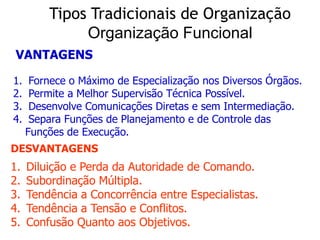 1. Fornece o Máximo de Especialização nos Diversos Órgãos.
2. Permite a Melhor Supervisão Técnica Possível.
3. Desenvolve Comunicações Diretas e sem Intermediação.
4. Separa Funções de Planejamento e de Controle das
Funções de Execução.
1. Diluição e Perda da Autoridade de Comando.
2. Subordinação Múltipla.
3. Tendência a Concorrência entre Especialistas.
4. Tendência a Tensão e Conflitos.
5. Confusão Quanto aos Objetivos.
DESVANTAGENS
VANTAGENS
Tipos Tradicionais de Organização
Organização Funcional
 