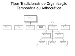Tipos Tradicionais de Organização
Temporária ou Adhocrática
 