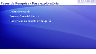 Fases da Pesquisa - Fase exploratória
Delimita o estudo
Busca referencial teórico
Construção do projeto de pesquisa
 