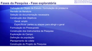 Definição do Objeto de Estudo / formulação do problema
Revisão de literatura
Seleção da documentação necessária
Construção dos Objetivos
Geral: amplo
Específicos: partes ou etapas para atingir o geral
Formulação do Pressuposto
Construção dos Instrumentos de Pesquisa
Exploração do Campo
Definição da população
Planejamento da coleta
Construção do Projeto de Pesquisa
Fases da Pesquisa - Fase exploratória
 