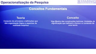 Conceitos Fundamentais
Conceito
Viga Mestra das construções teóricas; Unidades de
significação que definem a forma e o conteúdo de
uma teoria
Operacionalização da Pesquisa
Teoria
Conjunto de princípios e definições que
dão organização lógica a aspectos da
realidade empírica
 