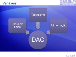 Souza RA, 2015
Variáveis
DAC
Exercício
físico
Tabagismo
Alimentação
 