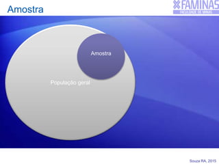 Souza RA, 2015
Amostra
População geral
Amostra
 