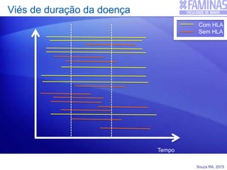 Souza RA, 2015
Viés de duração da doença
Tempo
Com HLA
Sem HLA
 