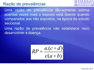 Souza RA, 2015
Razão de prevalências
Uma razão de prevalência tão-somente estima
quantas vezes mais o exposto está doente quando
comparados aos não expostos, na época do estudo
seccional.
Uma razão de prevalência não estabelece risco
desenvolver a doença.
RP =
a.(c+ d)
c(a+b)
 