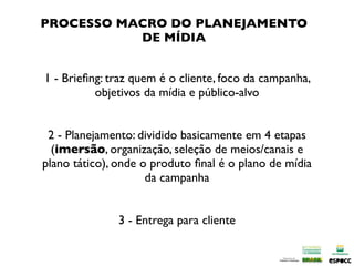 PROCESSO MACRO DO PLANEJAMENTO
           DE MÍDIA


1 - Brieﬁng: traz quem é o cliente, foco da campanha,
          objetivos da mídia e público-alvo


 2 - Planejamento: dividido basicamente em 4 etapas
  (imersão, organização, seleção de meios/canais e
plano tático), onde o produto ﬁnal é o plano de mídia
                     da campanha


              3 - Entrega para cliente
 