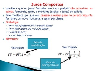  considera que os juros formados em cada período são acrescidos ao
capital, formando, assim, o montante (capital + juros) do período.
 Este montante, por sua vez, passará a render juros no período seguinte
formando um novo montante, e assim por diante
 Simbologia
◦ VP = Valor presente (PV = Present Value)
◦ VF = Valor futuro (FV = Future Value)
◦ i = taxa de juros
◦ n = período de tempo
 Fórmulas:
Valor Futuro Valor Presente
Fator de
capitalização
Fator de
descapitalização
 