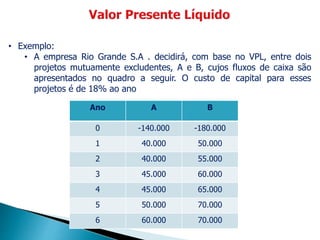 • Exemplo:
• A empresa Rio Grande S.A . decidirá, com base no VPL, entre dois
projetos mutuamente excludentes, A e B, cujos fluxos de caixa são
apresentados no quadro a seguir. O custo de capital para esses
projetos é de 18% ao ano
Ano A B
0 -140.000 -180.000
1 40.000 50.000
2 40.000 55.000
3 45.000 60.000
4 45.000 65.000
5 50.000 70.000
6 60.000 70.000
 