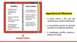 Importância de Diferenciar
Científico
Estudos clínicos
investigam os
compostos do
boldo.
Pesquisa realizada
sobre o
conhecimento geral
dos cabelos.
Características e
possibilidades
fonoterapeuticas do
soluço.
Senso comum
“Chá de boldo cura
dor de estômago.”
“Cortar o cabelo na
lua crescente é
melhor que na lua
minguante”
“Tomar água de
cabeça para baixo
sessa o soluço”
• O senso comum é útil, mas não
suficiente para a prática profissional;
• O farmacêutico precisa de decisões
baseadas em evidências científicas;
• A metodologia científica sustenta a
pesquisa em saúde.
Exemplos Práticos
 
