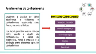 Fundamentos do conhecimento
Envolvem a análise de como
adquirimos e validamos o
conhecimento, explorando suas
fontes, natureza e limites.
Isso inclui questões sobre a relação
entre sujeito e objeto do
conhecimento, o papel da
experiência, razão e intuição, e a
distinção entre diferentes tipos de
conhecimento.
FONTES DE CONHECIMENTO
Sensação e Percepção
Memória e Imaginação
Raciocínio e Lógica
Intuição
Experiência
 