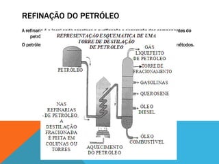 REFINAÇÃO DO PETRÓLEO
A refinaria é o local onde acontece a purificação e separação dos componentes do
petróleo.
O petróleo é transformado em uma série de derivados através de diversos métodos.
 