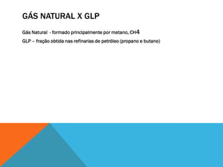 GÁS NATURAL X GLP
Gás Natural - formado principalmente por metano, CH4
GLP – fração obtida nas refinarias de petróleo (propano e butano)
 