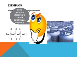 EXEMPLOS
Propano (C3H8): presente no gás de cozinhaComo
podemos
classificar a
cadeia
carbônica do
Propano?
 
