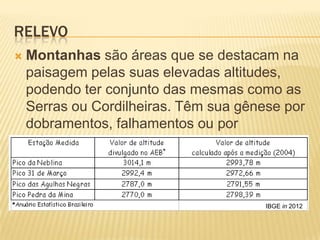 RELEVO
   Montanhas são áreas que se destacam na
    paisagem pelas suas elevadas altitudes,
    podendo ter conjunto das mesmas como as
    Serras ou Cordilheiras. Têm sua gênese por
    dobramentos, falhamentos ou por
    vulcanismo.



                                        IBGE in 2012
 